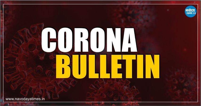 CoronaBulletin: सिर्फ एक क्लिक में पढ़ें, कोरोना से जुड़ी आज की ये बड़ी खबरें CoronaBulletin: सिर्फ एक क्लिक में पढ़ें, कोरोना से जुड़ी आज की ये बड़ी खबरें