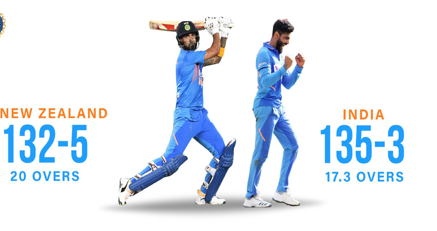 गणतंत्र दिवस पर भारत ने कीवियों को 7 विकेट से दी मात, 2-0 से बनाई बढ़त गणतंत्र दिवस पर भारत ने कीवियों को 7 विकेट से दी मात, 2-0 से बनाई बढ़त